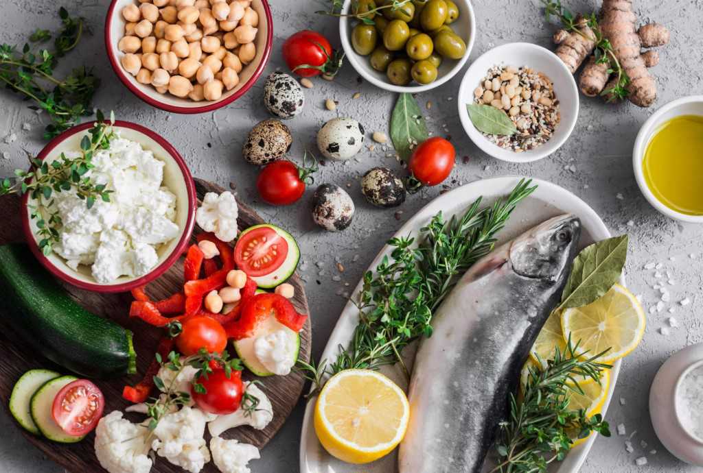 Средиземноморская Диета Блюда Рецепты